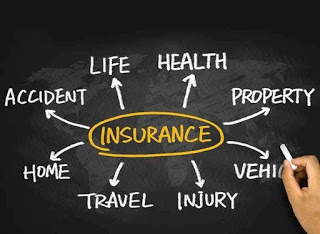 different types of insurance