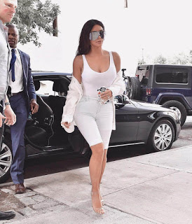 Kim Kardashian Biography: Age & Net Worth