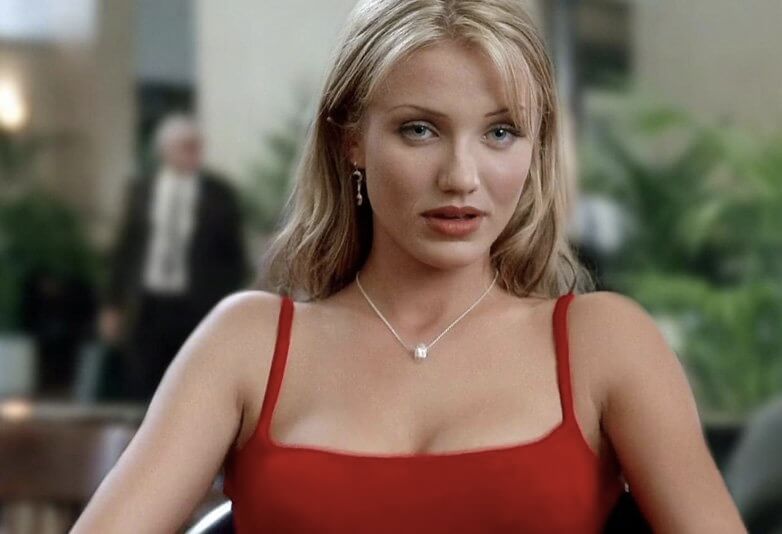 Cameron Diaz Biography Age, Movies, Husband & Net Worth