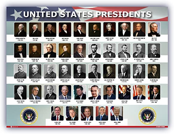 Names of United States Past Presidents From Independence Till Date